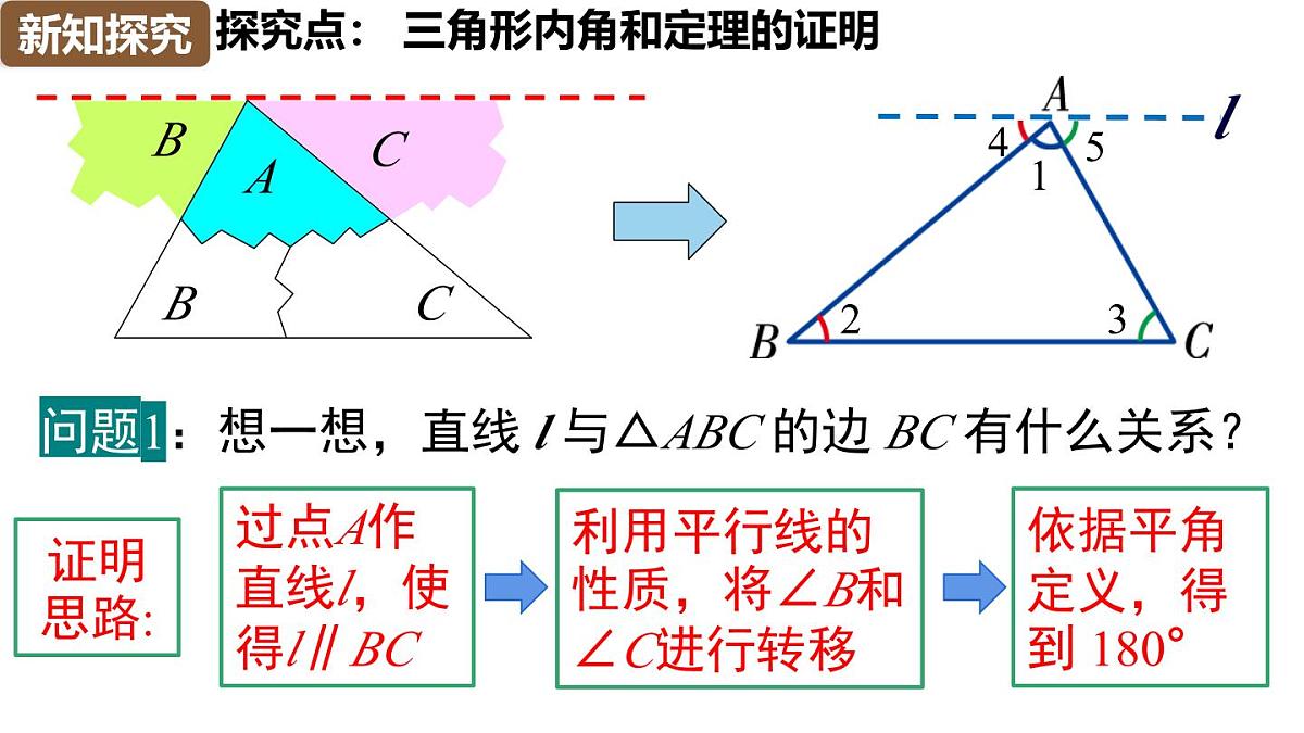 人教版（2024）八年级数学上册 13.3.1  第1课时 三角形的内角和（课件）第8页