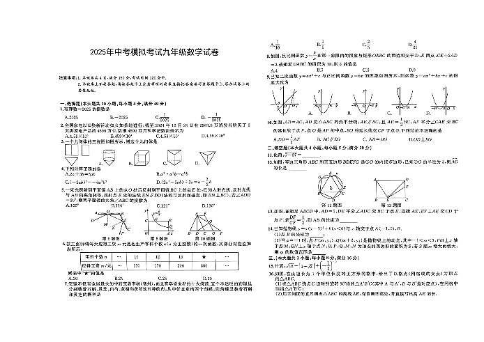 2025安徽淮南市部分学校中考三模数学试卷第1页
