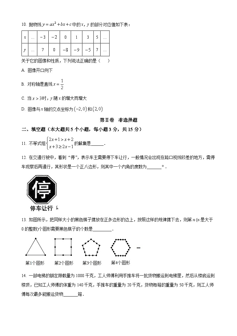 2025年山西省临汾市洪洞县2025年中考二模数学试题（中考模拟）第3页