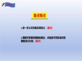 2.2認(rèn)識(shí)有理數(shù)---=+++ 第1課時(shí)- 有理數(shù) 隨堂課件 2024-2025學(xué)年 魯教版五四制（2024）數(shù)學(xué)六年級(jí)上冊