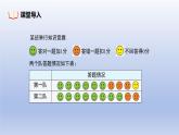 2.2認(rèn)識(shí)有理數(shù)---=+++ 第1課時(shí)- 有理數(shù) 隨堂課件 2024-2025學(xué)年 魯教版五四制（2024）數(shù)學(xué)六年級(jí)上冊