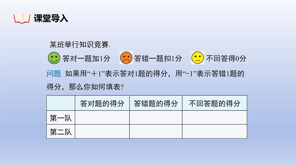 2.2认识有理数---=+++ 第1课时- 有理数 随堂课件 2024-2025学年 鲁教版五四制（2024）数学六年级上册第5页