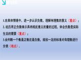 2.2認(rèn)識(shí)有理數(shù)---= 第1課時(shí)- 有理數(shù) 隨堂課件 2024-2025學(xué)年 魯教版五四制（2024）數(shù)學(xué)六年級(jí)上冊