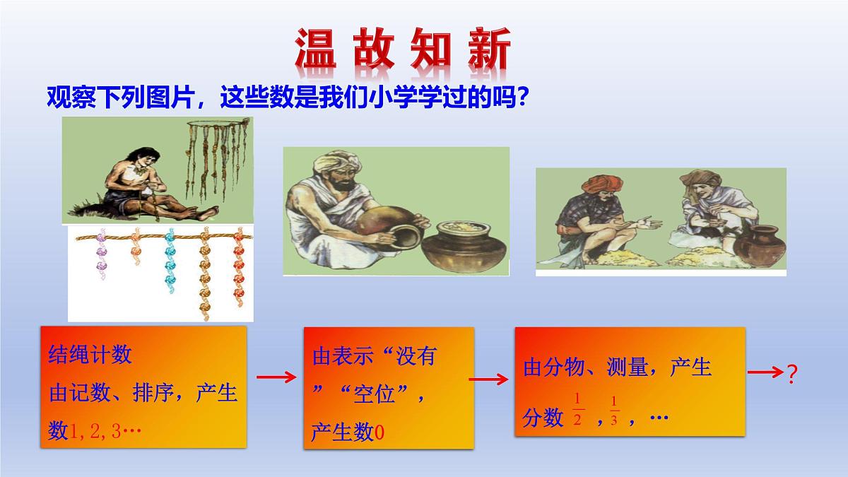 2.2认识有理数---=+ 第1课时- 有理数 随堂课件 2024-2025学年 鲁教版五四制（2024）数学六年级上册第2页