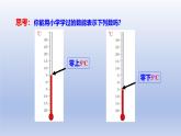 2.2認(rèn)識(shí)有理數(shù)---=+ 第1課時(shí)- 有理數(shù) 隨堂課件 2024-2025學(xué)年 魯教版五四制（2024）數(shù)學(xué)六年級(jí)上冊