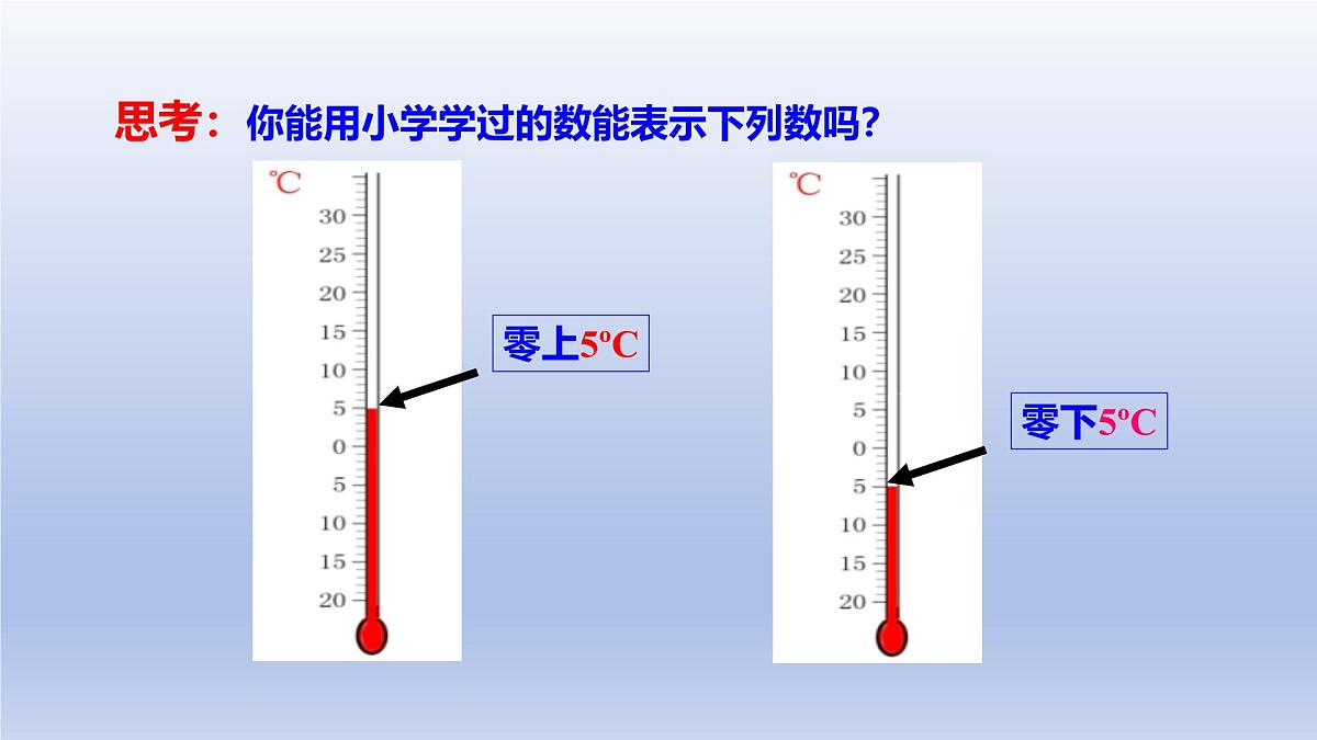 2.2认识有理数---=+ 第1课时- 有理数 随堂课件 2024-2025学年 鲁教版五四制（2024）数学六年级上册第3页