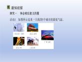 2.2認(rèn)識(shí)有理數(shù)---=+ 第1課時(shí)- 有理數(shù) 隨堂課件 2024-2025學(xué)年 魯教版五四制（2024）數(shù)學(xué)六年級(jí)上冊