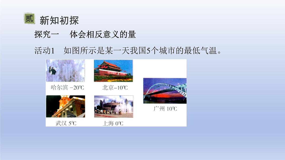 2.2认识有理数---=+ 第1课时- 有理数 随堂课件 2024-2025学年 鲁教版五四制（2024）数学六年级上册第4页