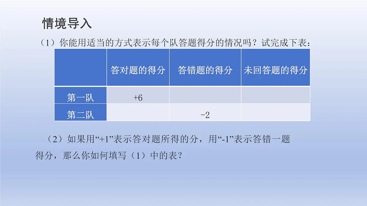 2.2认识有理数- 第1课时- 有理数 随堂课件 2024-2025学年 鲁教版五四制（2024）数学六年级上册第4页