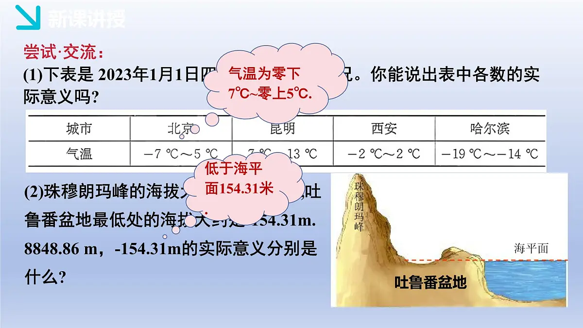 2.2认识有理数- 第1课时- 有理数 随堂课件 2024-2025学年 鲁教版五四制（2024）数学六年级上册第8页