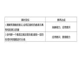 2.2認(rèn)識(shí)有理數(shù) 第1課時(shí) 有理數(shù) 隨堂課件 2024-2025學(xué)年 魯教版五四制（2024）數(shù)學(xué)六年級(jí)上冊