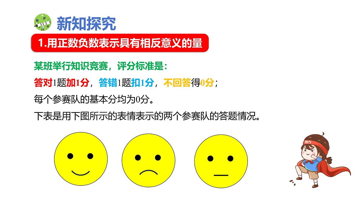 2.2认识有理数 第1课时 有理数 随堂课件 2024-2025学年 鲁教版五四制（2024）数学六年级上册第3页