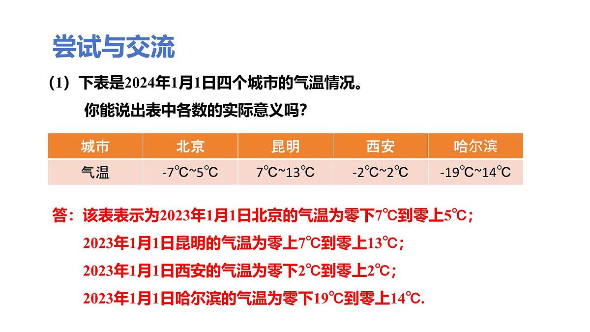 2.2认识有理数 第1课时 有理数 随堂课件 2024-2025学年 鲁教版五四制（2024）数学六年级上册第5页