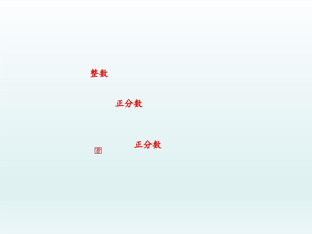 2.2认识有理数---=+++ ++第1课时- 有理数 随堂课件 2024-2025学年 鲁教版五四制（2024）数学六年级上册第5页