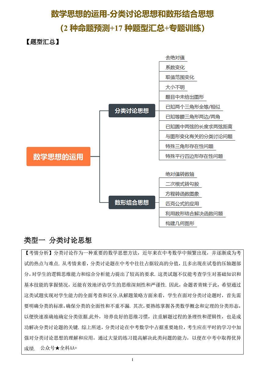 初中中考数学分类讨论思想和数形结合思想专题训练第1页