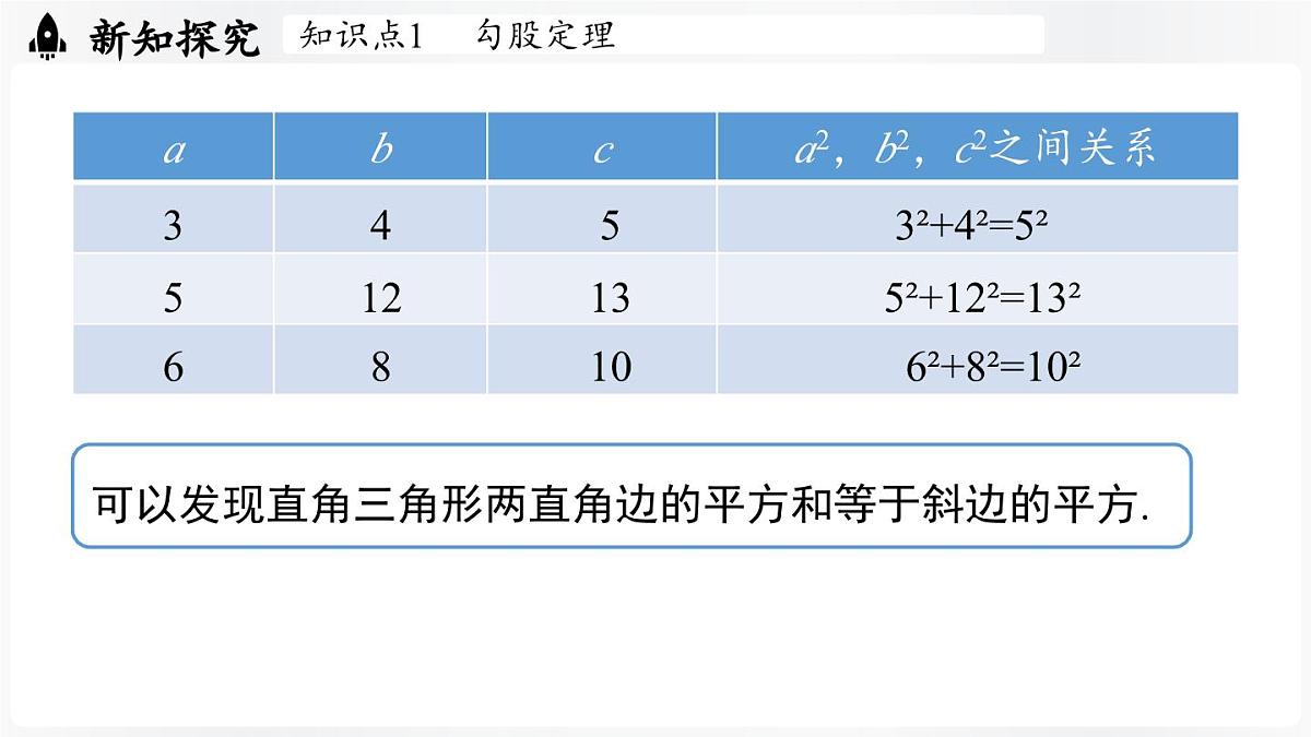 北师大版（2024）数学八年级上册 1.1探索勾股定理课时1 （课件）第8页