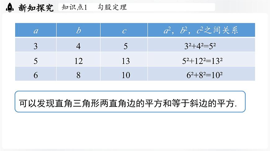 北师大版（2024）数学八年级上册 1.1探索勾股定理课时1 （课件）第8页