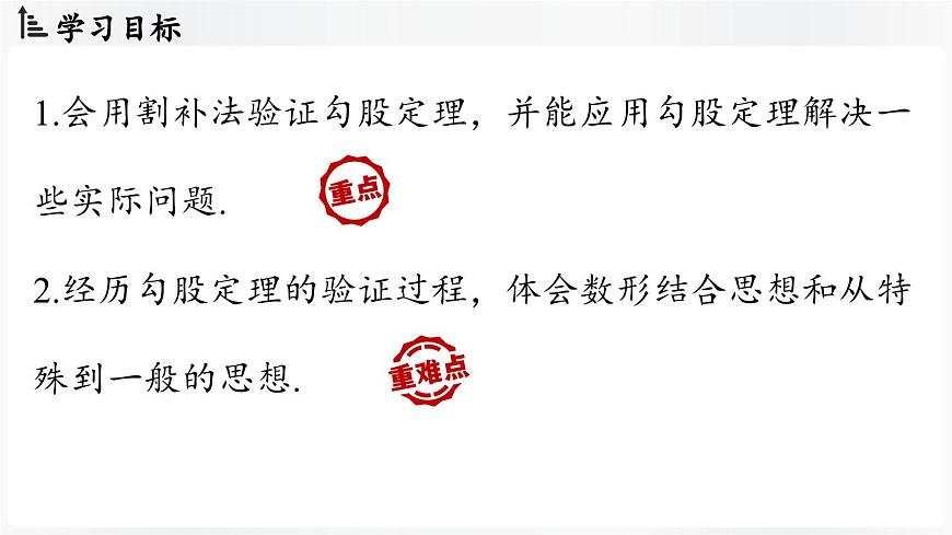 北师大版（2024）数学八年级上册 1.1探索勾股定理课时2（课件）第3页