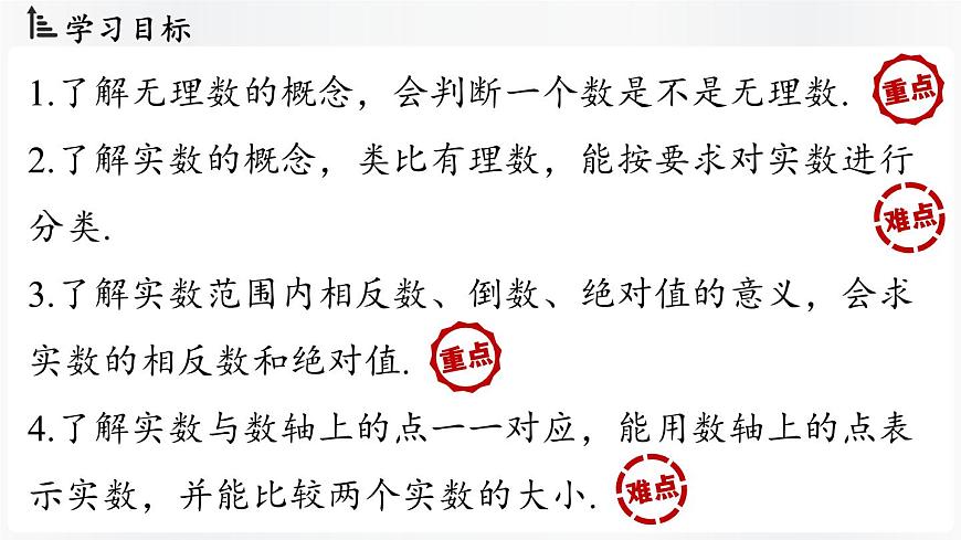 北师大版（2024）数学八年级上册 2.1认识实数课时2（课件）第3页