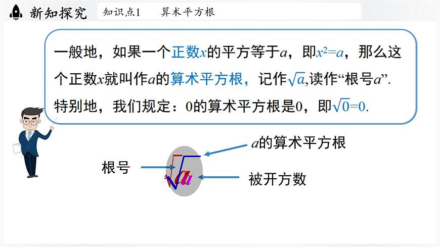 北师大版（2024）数学八年级上册 2.2平方根与立方根课时1（课件）第6页