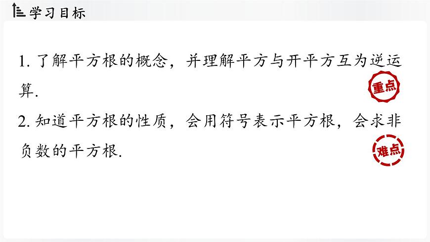 北师大版（2024）数学八年级上册 2.2平方根与立方根课时2（课件）第3页