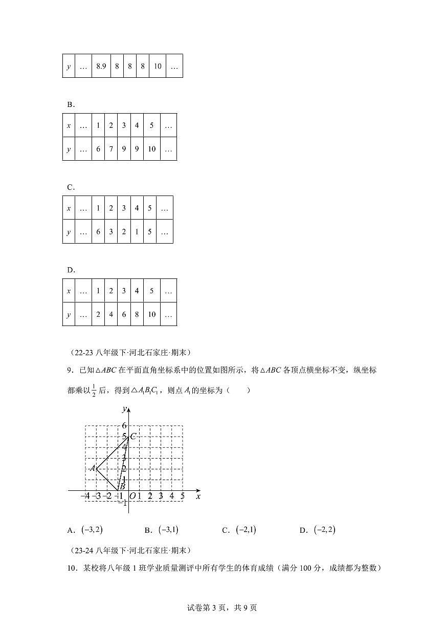 八年级数学期末试卷02（冀教版八下全部）2024-2025学年八年级数学下学期期末考点大串讲（冀教版）含答案第3页
