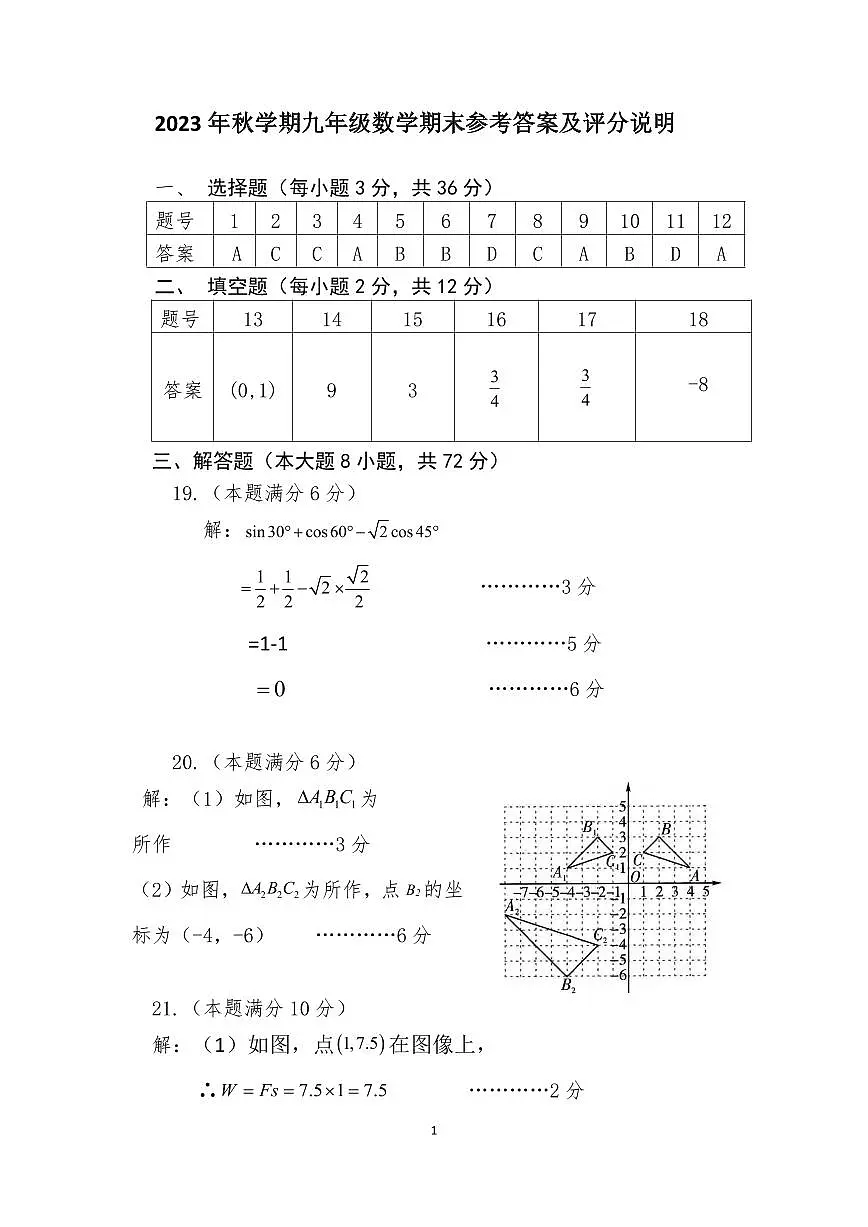 广西梧州市苍梧县2023-2024学年九年级上学期期末检测数学试题答案第1页