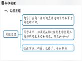 北師大版（2024）數(shù)學(xué)八年級上冊 第1章 勾股定理 章末小結(jié)（課件）