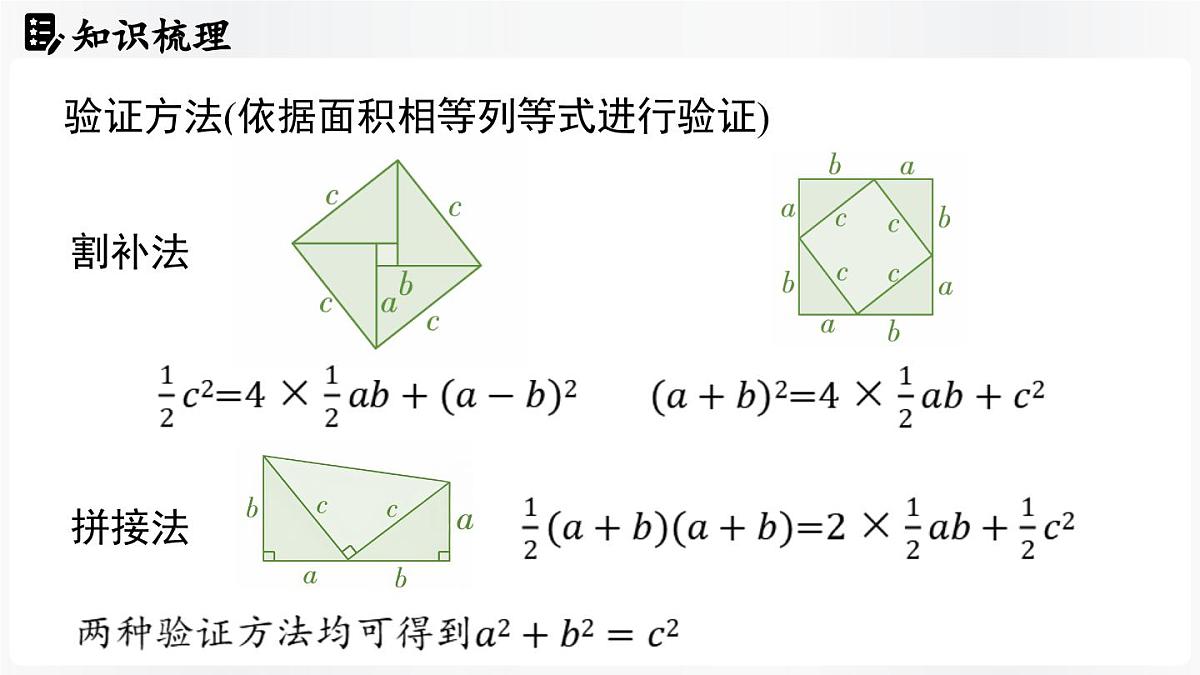 北师大版（2024）数学八年级上册 第1章 勾股定理 章末小结（课件）第6页