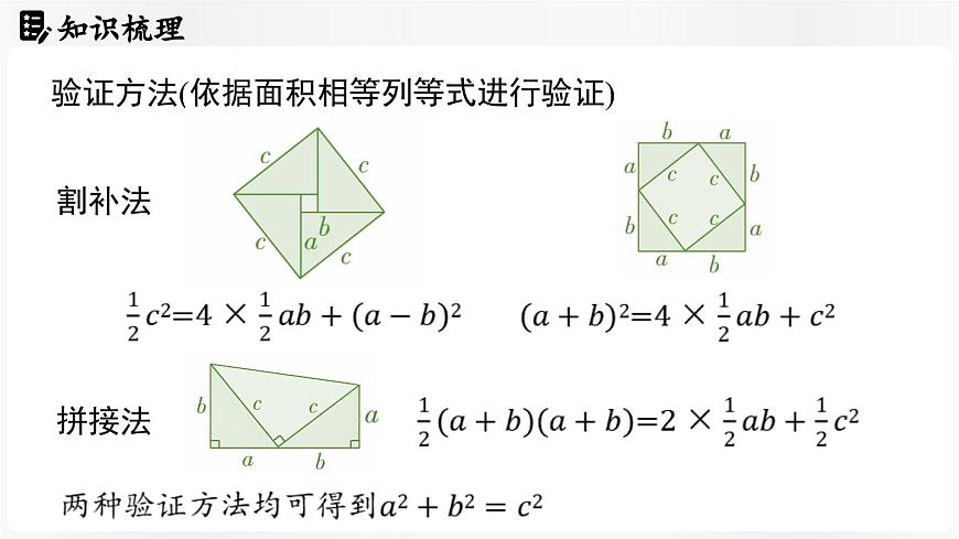 北师大版（2024）数学八年级上册 第1章 勾股定理 章末小结（课件）第6页