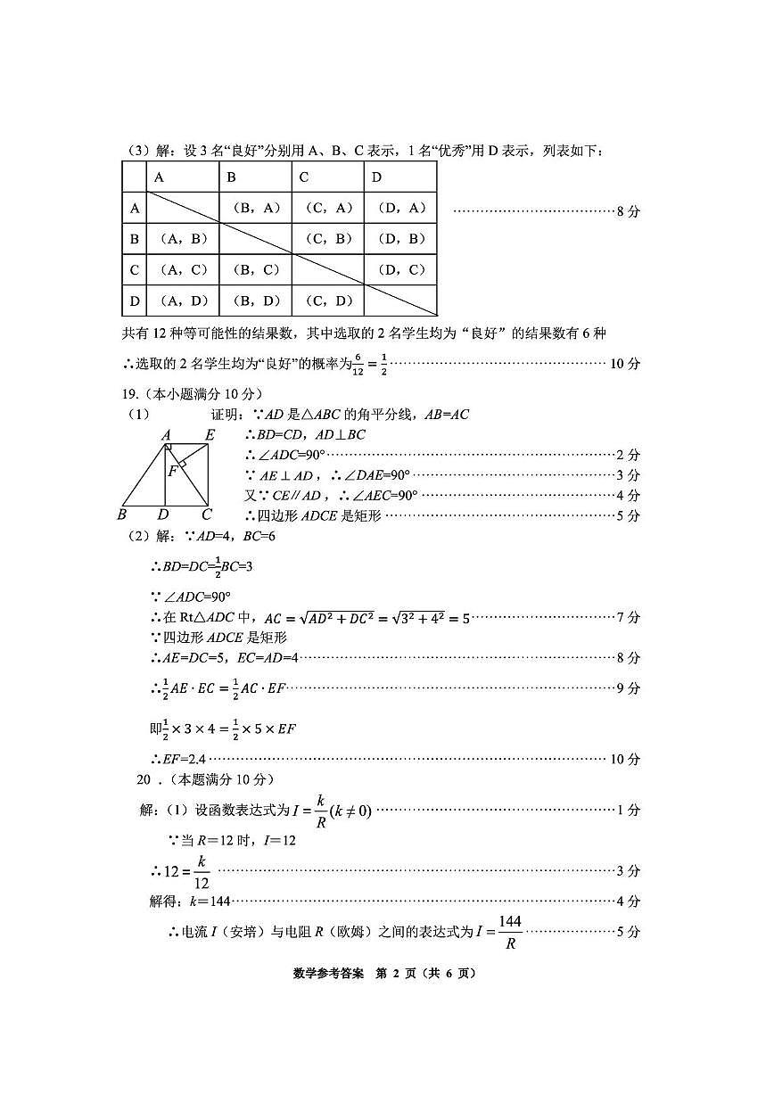 九年级数学第2次 数学参考答案第2页