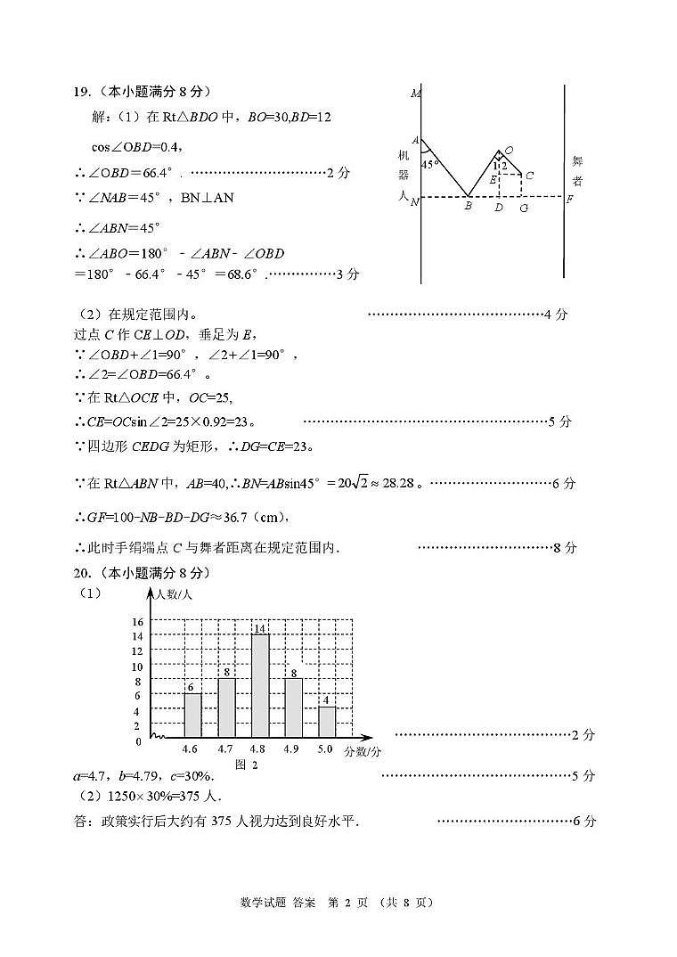 2025年山东省威海市威海临港经济技术开发区中考模拟考试数学试题答案第2页