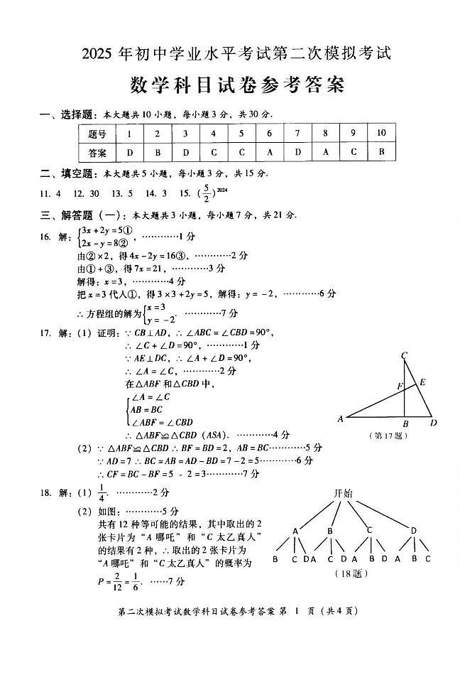 2025年广东省揭阳市榕城区中考二模数学答案第1页