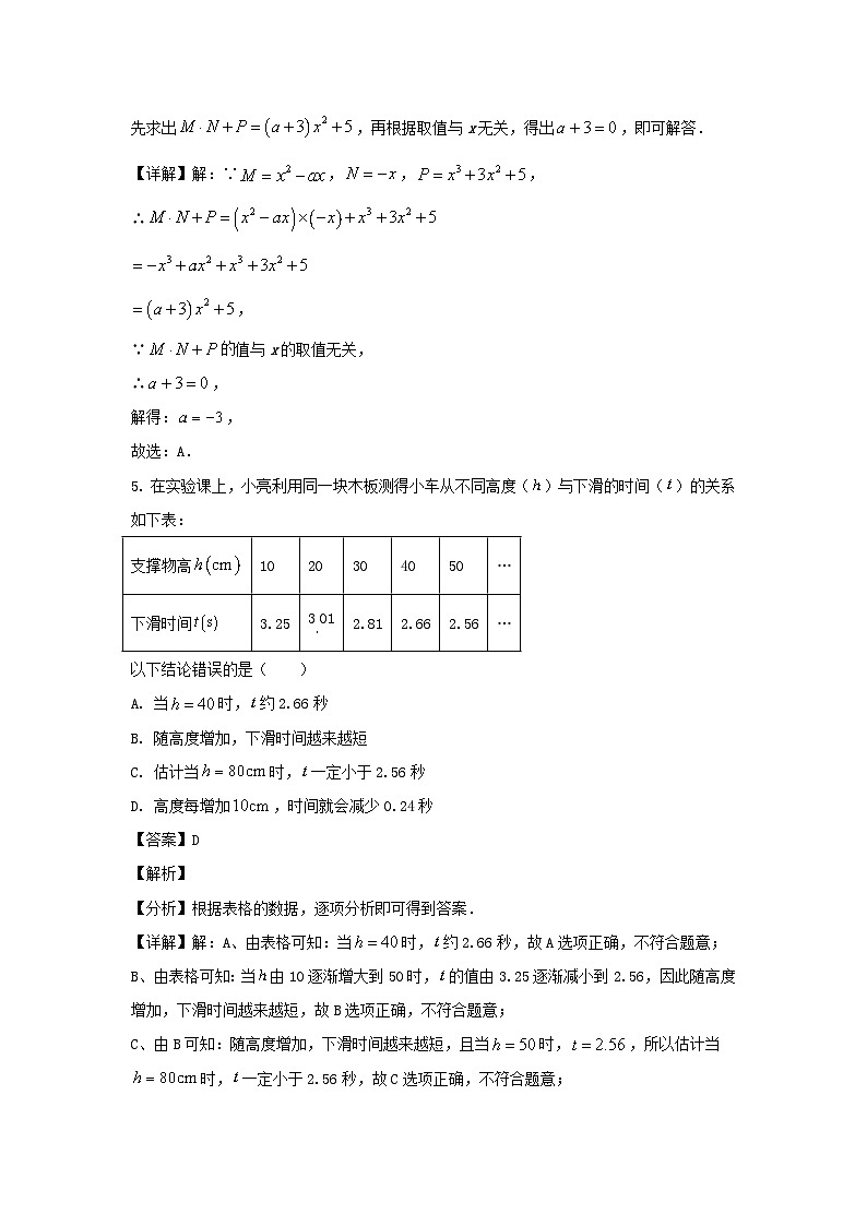 2023-2024学年山东济南章丘区七年级下册数学期中试卷及答案第3页