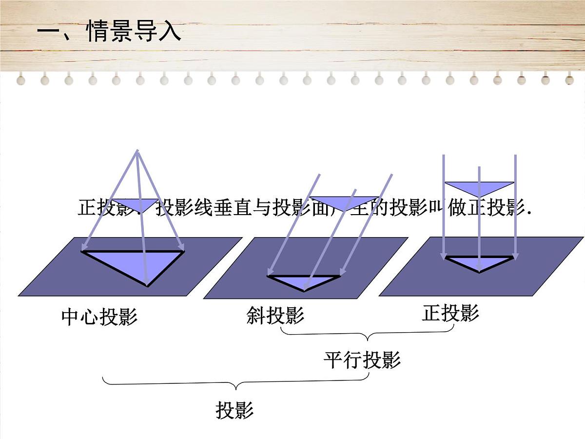 人教版九年级数学下册29.1  投影第二课时课件第4页