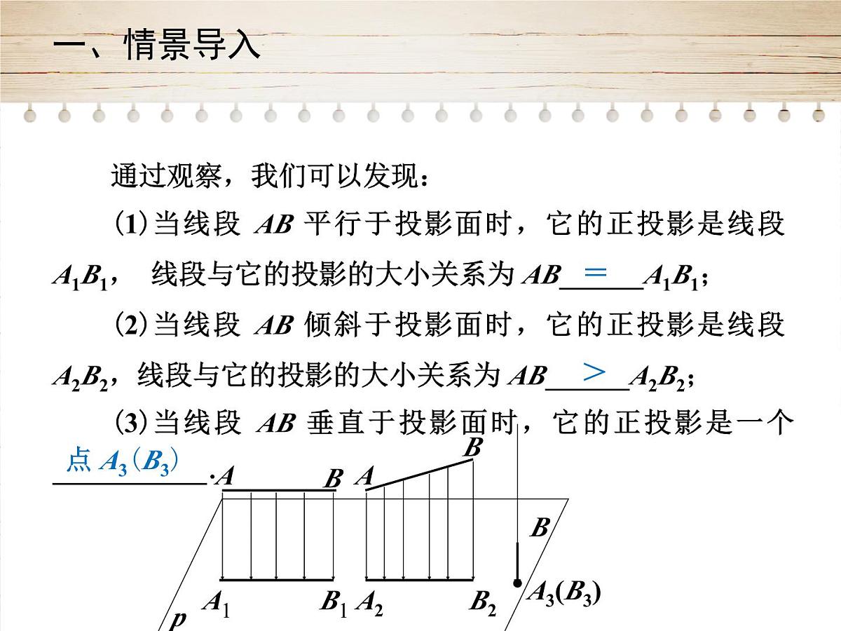 人教版九年级数学下册29.1  投影第二课时课件第6页