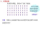 初中 數(shù)學(xué) 人教版（2024）七年級下冊12.1.1    全面調(diào)查  課件