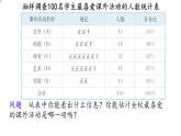 初中 數(shù)學(xué) 人教版（2024）七年級下冊12.1.2   抽樣調(diào)查  課件