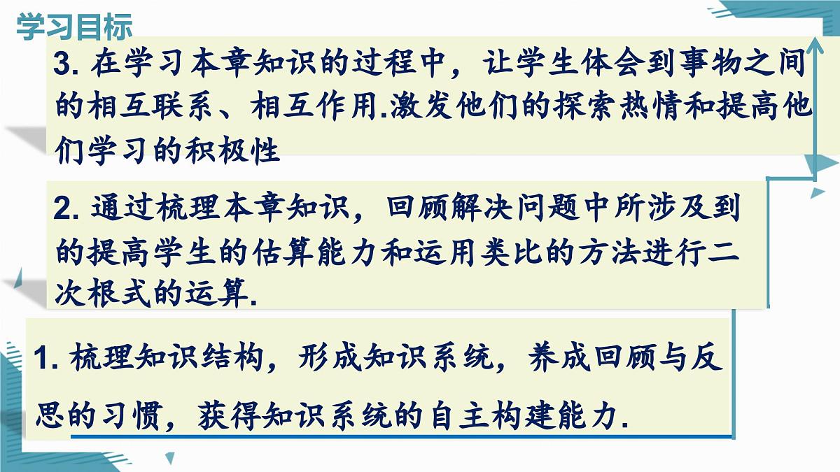 北师大版初中数学八年级上册第二章实数本章复习课 课件第2页