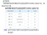 初中 數(shù)學(xué) 人教版（2024）七年級下冊12.2.1   扇形圖、條形圖和折線圖（第1課時）課件