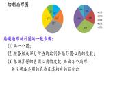 初中 數(shù)學(xué) 人教版（2024）七年級下冊12.2.1   扇形圖、條形圖和折線圖（第1課時）課件