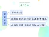 初中 數(shù)學(xué) 人教版（2024）七年級下冊12.2.1 扇形圖、條形圖和折線圖（第1課時）課件