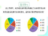 初中 數(shù)學(xué) 人教版（2024）七年級下冊12.2.1 扇形圖、條形圖和折線圖（第1課時）課件