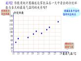 初中 數(shù)學(xué) 人教版（2024）七年級下冊12.2.3   趨勢圖  課件