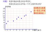 初中 數(shù)學(xué) 人教版（2024）七年級下冊12.2.3   趨勢圖  課件