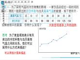 初中 數(shù)學(xué) 人教版（2024）七年級下冊12.2.3　趨勢圖  課件