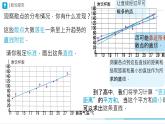 初中 數(shù)學(xué) 人教版（2024）七年級下冊12.2.3　趨勢圖  課件