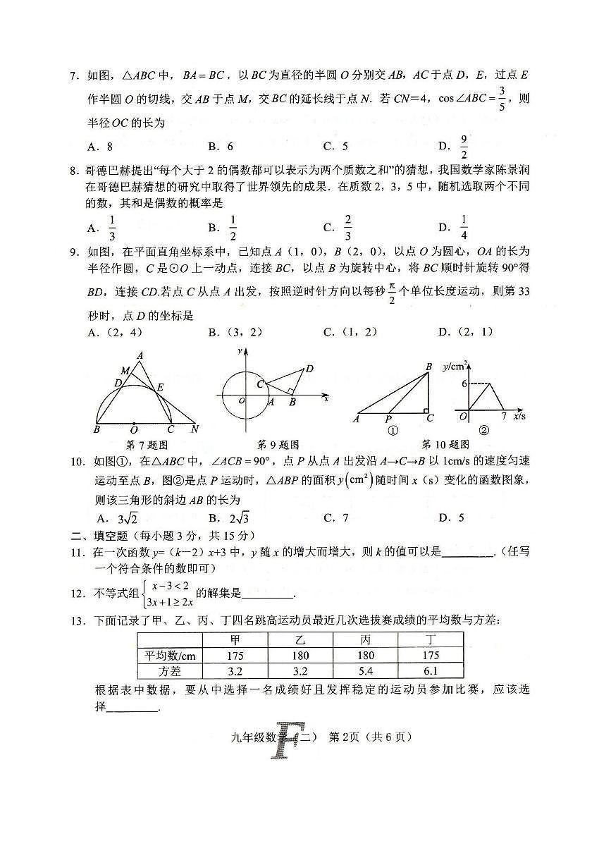 2025年河南省南阳市方城县二模数学试卷（中考模拟）第2页