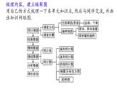 初中 數(shù)學(xué) 人教版（2024）七年級下冊第12章 數(shù)據(jù)的收集、整理與描述考點(diǎn)復(fù)習(xí)  課件