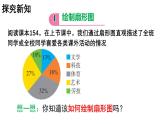 初中 數(shù)學(xué) 人教版（2024）七年級下冊12.2.1 扇形圖條形圖和折線圖  課件